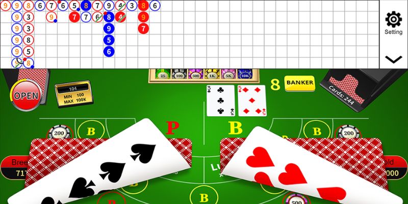 Thuật ngữ bắt cầu phân tích Baccarat